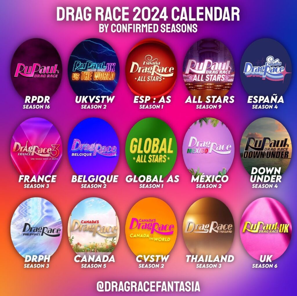 Drag, RuPaul's Drag Race, Drag Race Mexico